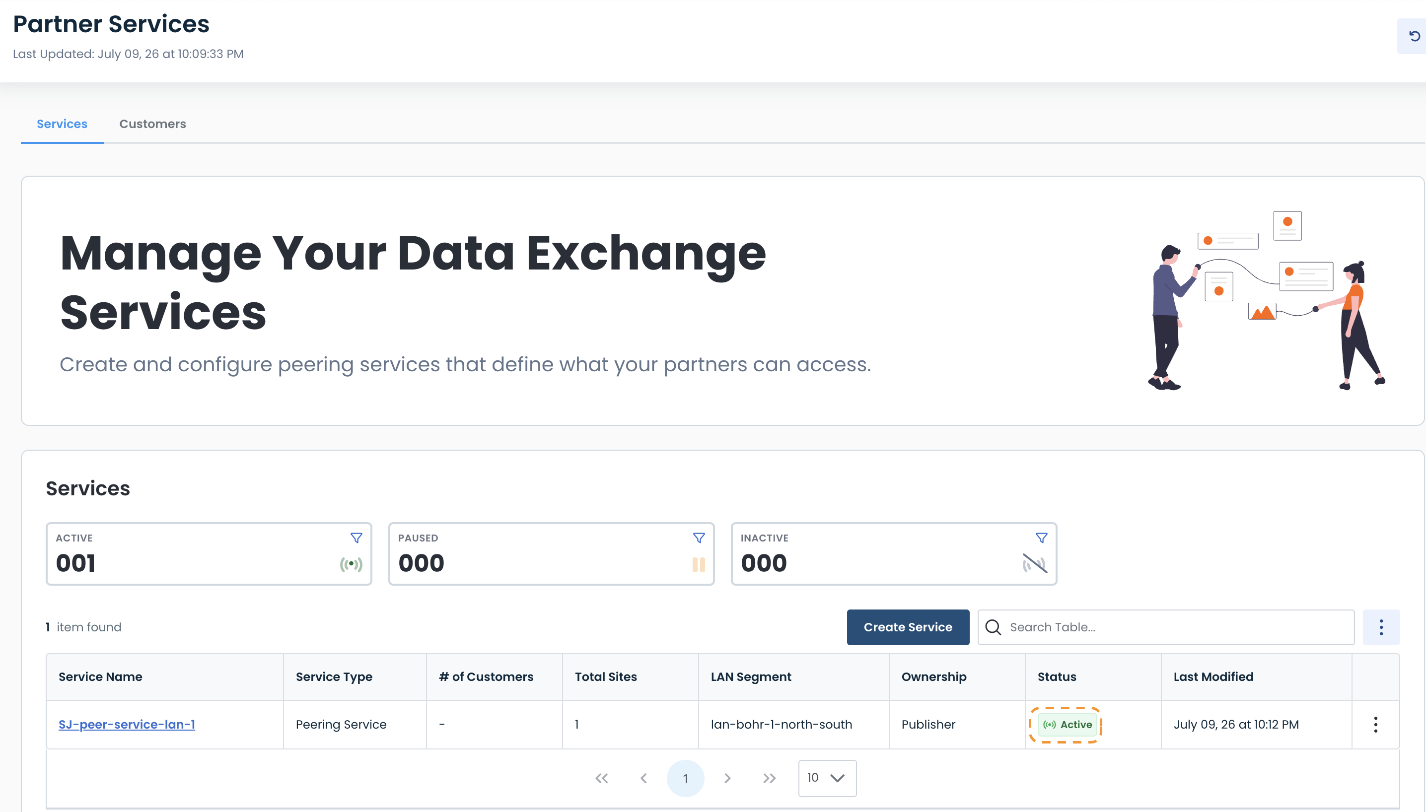 Overview of partner services management with active and paused service statistics displayed.